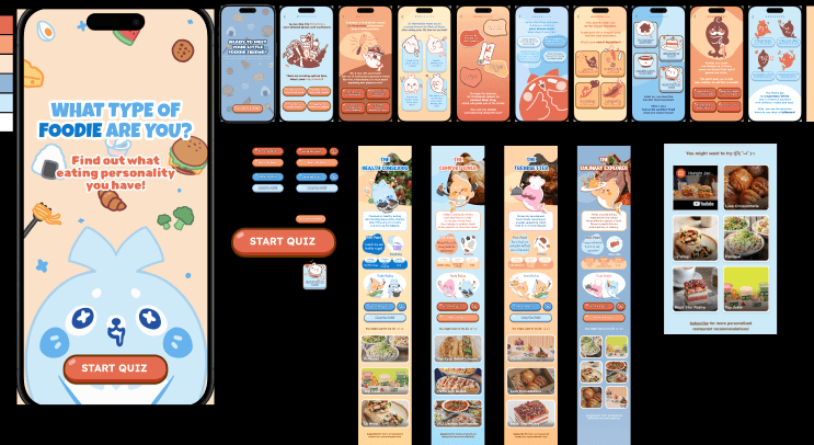Foodie Personality Quiz — question and result screens